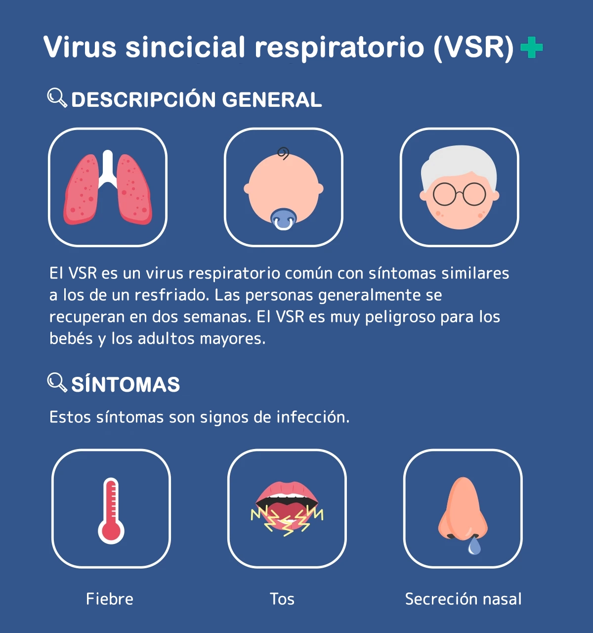 Síntomas y tratamiento del VSR | Aurora Health Care